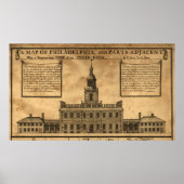 Vintage Darstellung der Unabhängigkeitshalle Poster (Vorne)