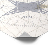 Vintage Darstellung des roten Oktopus Poster (Ecke)