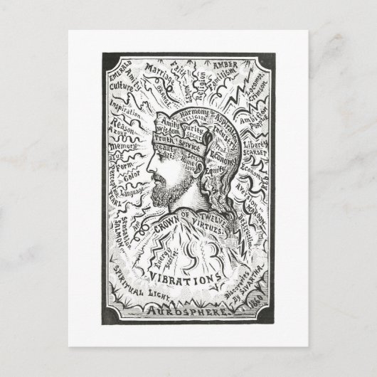 Vintage Darstellung von Aurarschwingungen Postkarte (Vorderseite)