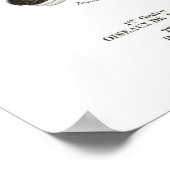 Vintage Darstellung von Vögeln Poster (Ecke)