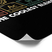 Vintage Das Coolste Element Periodensystem Chemike Poster (Ecke)