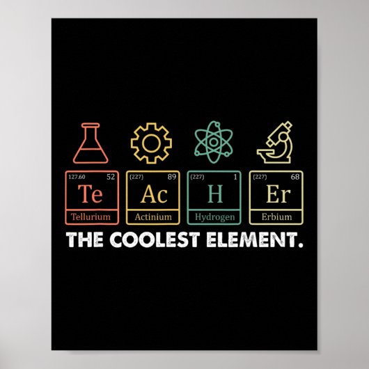 Vintage Das Coolste Element Periodensystem Chemike Poster (Vorne)