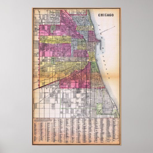 Vintage Detailed Chicago Map Poster 1882 (Vorne)