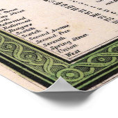 Vintage Detailed New York Map Poster 1854 (Ecke)