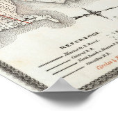 Vintage Detailed Railway San Francisco Map 1863 Poster (Ecke)