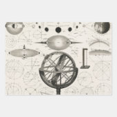 Vintage Deutsche Solar- und Mondlandeskarte Geschenkpapier Set (Vorderseite 2)