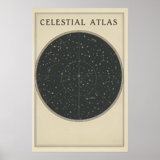 Vintage-Diagramm des Sonnensystems  Poster (Vorne)