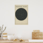 Vintage-Diagramm des Sonnensystems  Poster (Küche)