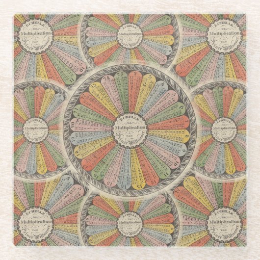Vintage die Vermehrungs-Tabellen Mathegeeks Glasuntersetzer (Vorderseite)