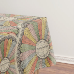 Vintage die Vermehrungs-Tabellen Mathegeeks Tischdecke