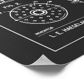 Vintage Distillation Patent Blueprint Poster (Ecke)