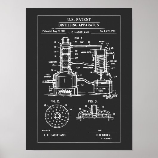 Vintage Distillation Patent Blueprint Poster (Vorne)