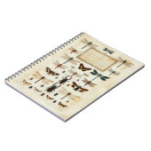 Vintage Dragonfly Beetle Taxonomy Specimen Chart Notizblock (Linke Seite)