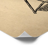 Vintage Drum-Kit-Trommeln Poster (Ecke)