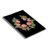 Vintage Dusty Pink Roses Floral Pattern - Romantic Notizblock (Rechte Seite)
