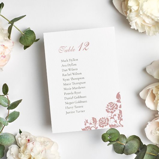 Vintage Dusty Rose rosa Spitzentabelle Hochzeit Tischnummer