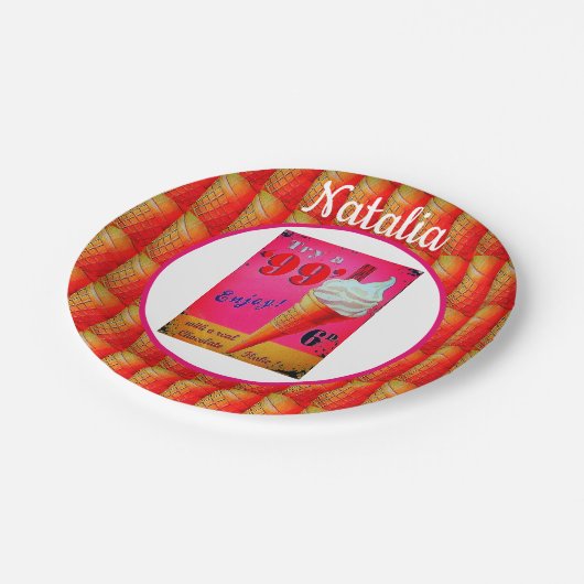 Vintage Eiscreme-Platte Pappteller (Schrägansicht)