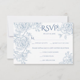 Vintage Elegant French Blue Floral Toile Birds RSVP Karte