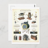 Vintage "Elektrizitätsbildung" Postkarte (Vorne/Hinten)