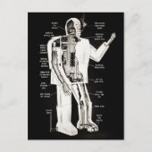 Vintage Elektro Robot Design Postkarte (Vorderseite)