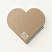 Vintage Erdbeere Notizblock (Rückseite)