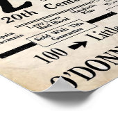 Vintage EZ Tabletten aus dem 20. Jahrhundert Poster (Ecke)