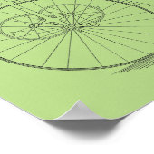 Vintage Fahrräder Poster (Ecke)