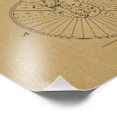 Vintage Fahrradtechnik Fotodruck (Ecke)