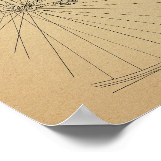 Vintage Fahrradtechnik Poster (Ecke)