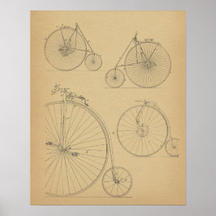 Vintage Fahrradtechnik Poster