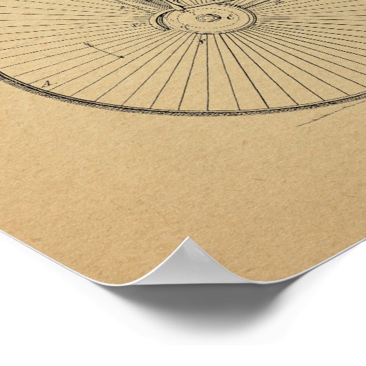 Vintage Fahrradtechnik Poster (Ecke)