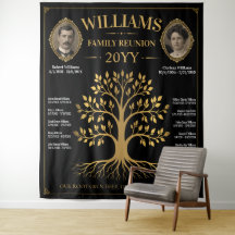Vintage Familien-Stammbaum-Banner, Benutzerdefinie