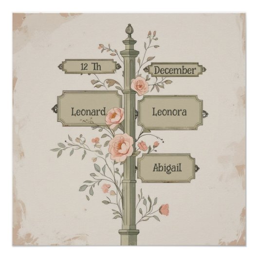 Vintage Family Name Signpost Wall Art – Custom Poster (Vorderseite)