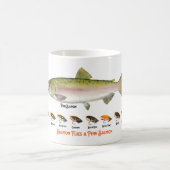 Vintage, farbenfrohe Forellenfischerei Tasse (Mittel)