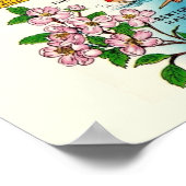 Vintage Farbkarte von Michigan Poster (Ecke)