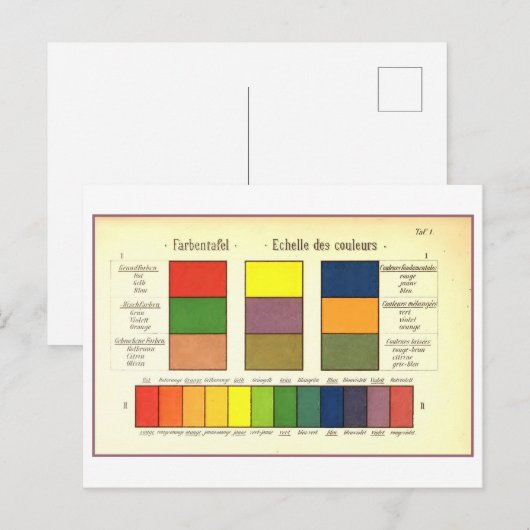 Vintage Farbskala Postkarte (Vorne/Hinten)