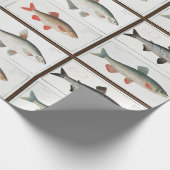 Vintage-Fischillustrationen Geschenkpapier (Ecke)