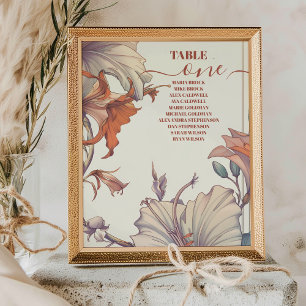 Vintage-Floral-Art-Nouveau-Hochzeit Tischnummer