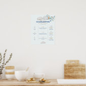 Vintage Flugzeug Blau Meilenstein Geburtstag Poster (Küche)