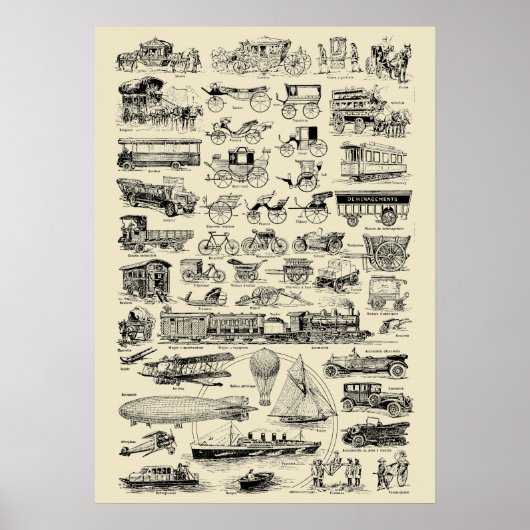 Vintage Flugzeug Poster (Vorne)