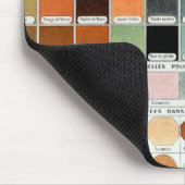 Vintage französische Farbspektrum Mousepad (Ecke)