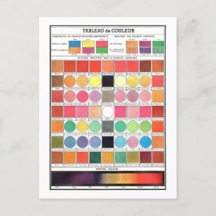 Vintage französische Farbtabelle Postkarte