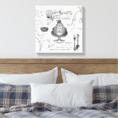 Vintage französische Leinwand (Insitu (Schlafzimmer))