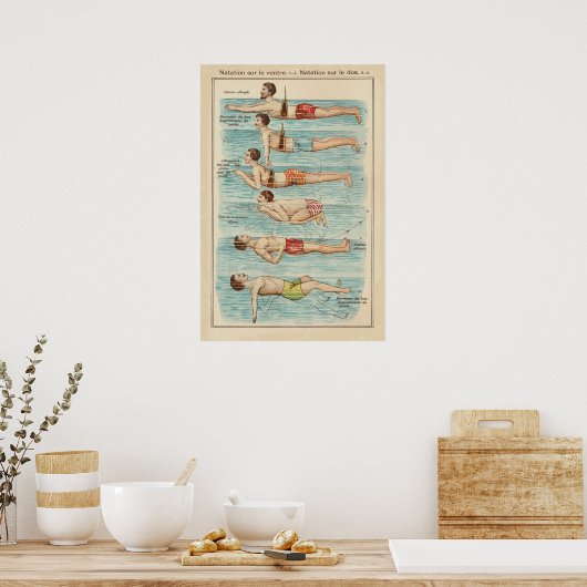 Vintage French Swimming Lessons Poster (Küche)