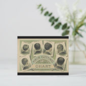 Vintage Frischekarte (1884) Postkarte (Stehend Vorderseite)