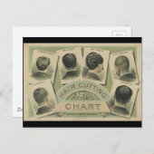 Vintage Frischekarte (1884) Postkarte (Vorne/Hinten)