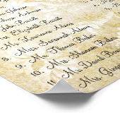 Vintage Fruchtbaum-Love-Vogelsitzkarte Poster (Ecke)