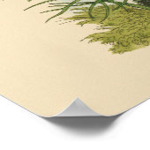 Vintage Garteninsekten, Schmetterlinge, Raupen Poster (Ecke)