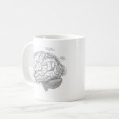 Vintage Gehirn-Anatomie Kaffeetasse (Vorderseite Links)
