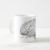 Vintage Gehirn-Anatomie Kaffeetasse (Vorderseite Links)